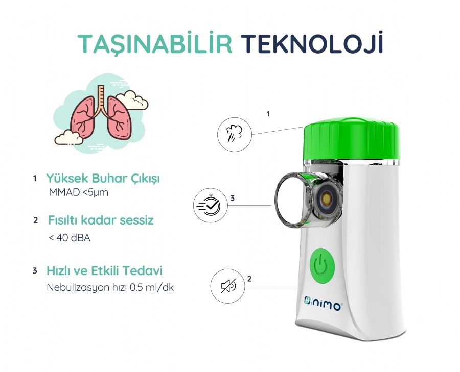 Nimo Taşınabilir Şarjlı Mesh Nebülizatör HNK-MESH-01
